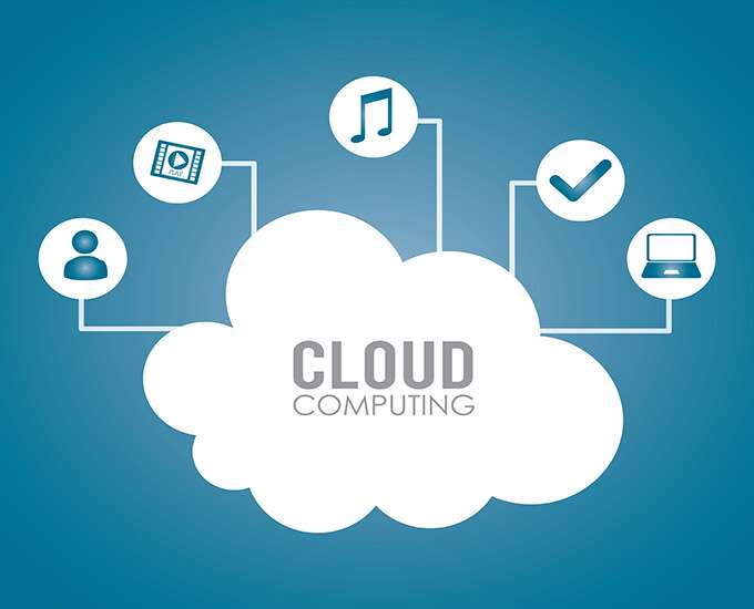 Cloud Computing advantages for businesses
