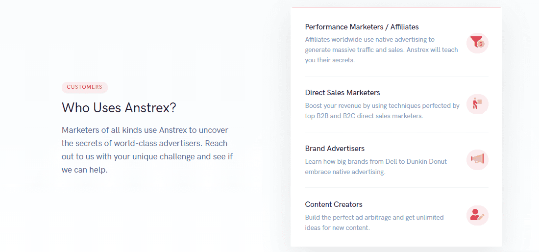 Anstrex for marketers