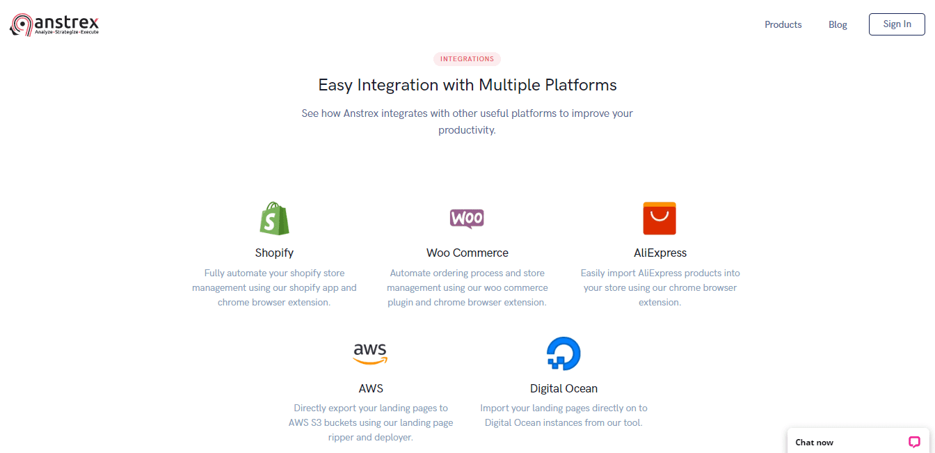 Integration with multiple platforms