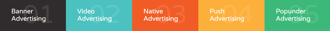 Adsaro Advertising formats