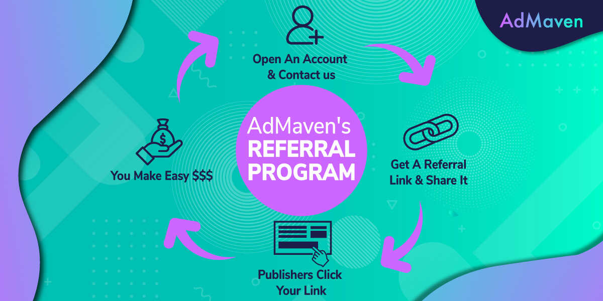 AdMaven Referral Program