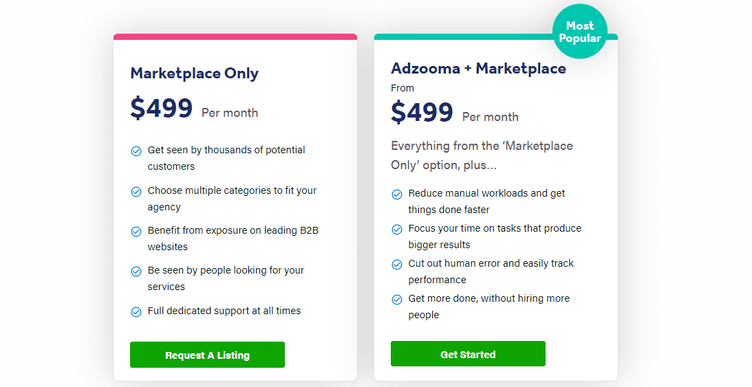 Adzooma Pricing