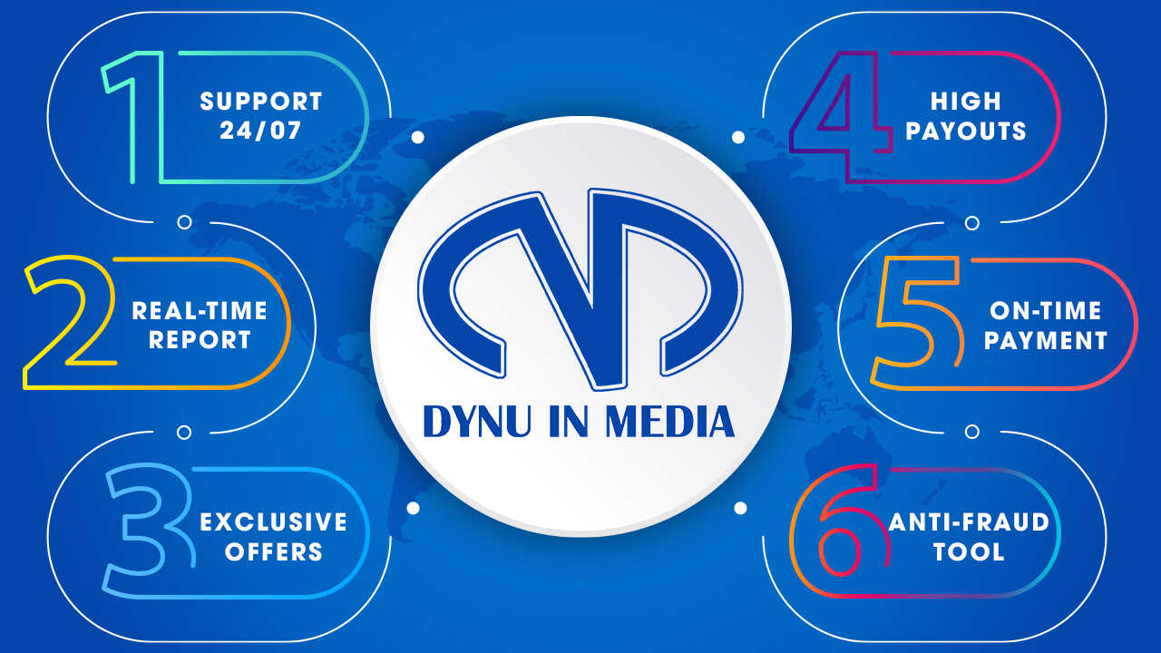 Dynu In Media benefits