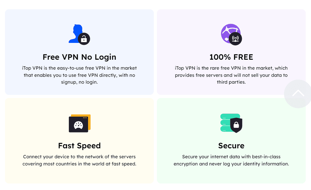 iTop VPN Features