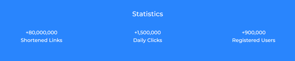 Exe.io Statistics 1