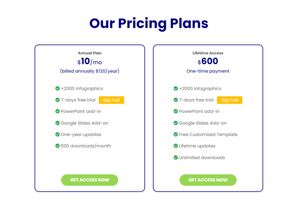 PPT-Design Pricing