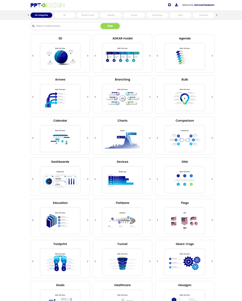 PowerPoint Infographic Templates Categories