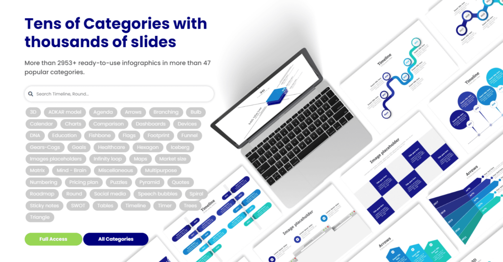 best powerpoint templates