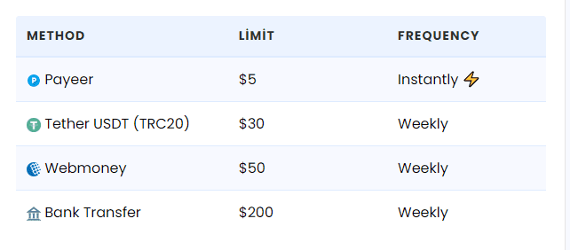 Cpmlink Payment Methods