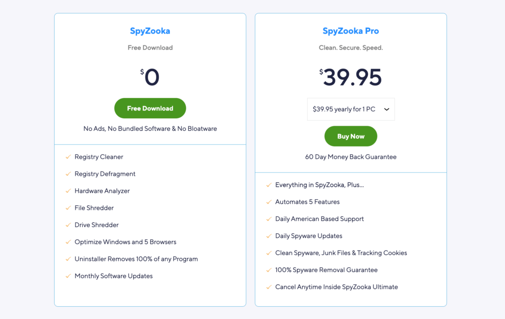 spyzooka pricing